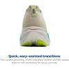 imageBrooks Mens Hyperion Max 3 Neutral Running ShoeCoconutIpanemaNightlife