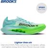 image:imageBrooks Unisex Hyperion Elite 5 Neutral Race Running Shoe for Men amp WomenLimpetBlackGreen Gecko