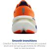 image:imageBrooks Mens Glycerin Max 2 Neutral Running amp Walking ShoeOrangeBeacon BlueNightlife