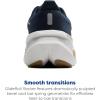 image:imageBrooks Mens Glycerin Max 2 Neutral Running amp Walking ShoeSpellboundStarfishWhite