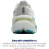 image:imageBrooks Mens Glycerin Max 2 Neutral Running amp Walking ShoeWhiteIpanemaNightlife