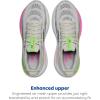 image:imageBrooks Womens Adrenaline GTS 25 Supportive Running amp Walking ShoeOysterPinkGreen