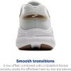 image:imageBrooks Womens Defyance Max Neutral Running amp Walking ShoeBright WhiteOysterPortabella