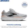 image:imageBrooks Womens Defyance Max Neutral Running amp Walking ShoeGreyPeachEbony