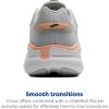 image:imageBrooks Womens Defyance Max Neutral Running amp Walking ShoeGreyPeachEbony