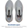 image:imageBrooks Womens Defyance Max Neutral Running amp Walking ShoeGreyPeachEbony