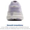 image:imageBrooks Womens Defyance Max Neutral Running amp Walking ShoeLavenderSilverWhite