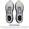 image:imageBrooks Womens Ghost 18 Neutral Running amp Walking ShoeCoconutRedBlue