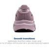 image:imageBrooks Womens Ghost 18 Neutral Running amp Walking ShoeElderberryBlack