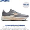 image:imageBrooks Womens Ghost 18 Neutral Running amp Walking ShoeGreyMorganiteCoconut