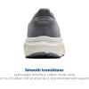 image:imageBrooks Womens Ghost 18 Neutral Running amp Walking ShoeGreyMorganiteCoconut