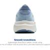 image:imageBrooks Womens Ghost 18 Neutral Running amp Walking ShoeNantucketTigerlilyCoconut