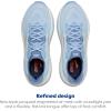 image:imageBrooks Womens Ghost 18 Neutral Running amp Walking ShoeNantucketTigerlilyCoconut