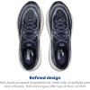 image:imageBrooks Womens Ghost 18 Neutral Running amp Walking ShoeNavyRain WashedCoconut