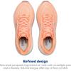 image:imageBrooks Womens Ghost 18 Neutral Running amp Walking ShoePeachGrapeCoconut