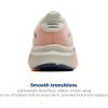 image:imageBrooks Womens Ghost 18 Neutral Running amp Walking ShoeStar WhiteCyber PeachGrey