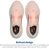 image:imageBrooks Womens Ghost 18 Neutral Running amp Walking ShoeStar WhiteCyber PeachGrey