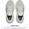 image:imageBrooks Womens Ghost Max 3 Neutral Running amp Walking ShoeBluewashPoppy SeedPink