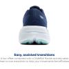 image:imageBrooks Womens Ghost Max 3 Neutral Running amp Walking ShoeNavyPeacoatClearwater