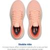 image:imageBrooks Womens Ghost Max 3 Neutral Running amp Walking ShoePeachSandCoconut