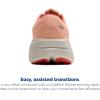 image:imageBrooks Womens Ghost Max 3 Neutral Running amp Walking ShoePeachSandCoconut
