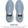 image:imageBrooks Womens Ghost Max 3 Neutral Running amp Walking ShoeSkywayCoconutSand