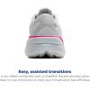 image:imageBrooks Womens Ghost Max 3 Neutral Running amp Walking ShoeWhiteMoonlightPink