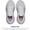 image:imageBrooks Womens Ghost Max 3 Neutral Running amp Walking ShoeWhiteMoonlightPink