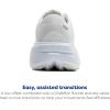 image:imageBrooks Womens Ghost Max 3 Neutral Running amp Walking ShoeWhiteWhite