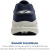 image:imageBrooks Mens Defyance Max Neutral Running amp Walking ShoeNavyPeacoatBluewash