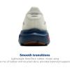 image:imageBrooks Mens Ghost 18 Neutral Running amp Walking ShoeCoconutRedBlue