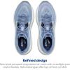 image:imageBrooks Mens Ghost 18 Neutral Running amp Walking ShoeRain WashedNavyCoconut