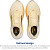 image:imageBrooks Mens Ghost 18 Neutral Running amp Walking ShoeRutabagaTigerlilyOrange