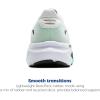 image:imageBrooks Mens Ghost 18 Neutral Running amp Walking ShoeWhiteSpring BudSpruce