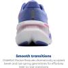 image:imageBrooks Womens Glycerin Max 2 Neutral Running amp Walking ShoeBlazing BellPinkWhite
