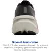 image:imageBrooks Womens Glycerin Max 2 Neutral Running amp Walking ShoeGreyCoconutMetallic