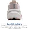 image:imageBrooks Womens Glycerin Max 2 Neutral Running amp Walking ShoePinkYuccaMetallic