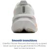 image:imageBrooks Womens Glycerin Max 2 Neutral Running amp Walking ShoeWhiteCoralPeach