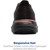 image:imageBrooks Womens Revel 8 Neutral Running amp Walking ShoeBlackBlackRose Gold