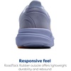 image:imageBrooks Womens Revel 8 Neutral Running amp Walking ShoeBlue HeronCoconutOrange