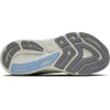 image:imageBrooks Womens Revel 8 Neutral Running amp Walking ShoeBluewash Alloy Skyway