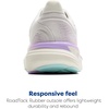 image:imageBrooks Womens Revel 8 Neutral Running amp Walking ShoeCoconutPurple RoseClearwater
