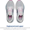 image:imageBrooks Womens Revel 8 Neutral Running amp Walking ShoeWhiteMoonlightPink