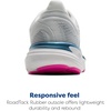 image:imageBrooks Womens Revel 8 Neutral Running amp Walking ShoeWhiteMoonlightPink