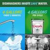 imageCascade Platinum Dishwasher Pods Dishwasher Detergent Actionpacs Fresh 62 Count36 Count Pack of 1