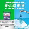 imageCascade Platinum Dishwasher Pods Dishwasher Detergent Actionpacs Fresh 62 Count36 Count Pack of 1