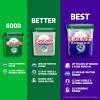 imageCascade Platinum Dishwasher Pods Dishwasher Detergent Dish Detergent Soap Fresh 12 count