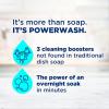 imageDawn Powerwash Fresh Dish Spray Liquid Dish Soap Dish Soap Refill Dish Detergent Liquid 2 Refills 43 Fl Oz