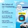 imageFebreze Car Ocean Scent Air Freshener Vent Clip 07 oz Car Vent Clip Pack of 4006 Fl Oz Pack of 8