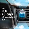 imageFebreze Car Ocean Scent Air Freshener Vent Clip 07 oz Car Vent Clip Pack of 4006 Fl Oz Pack of 8